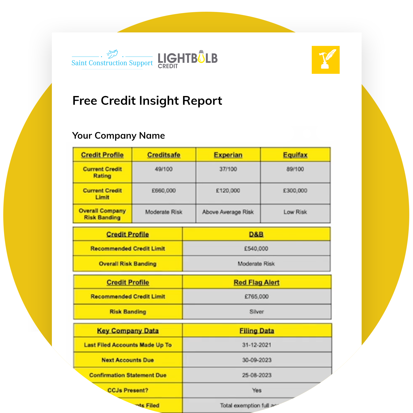 Free business credit report